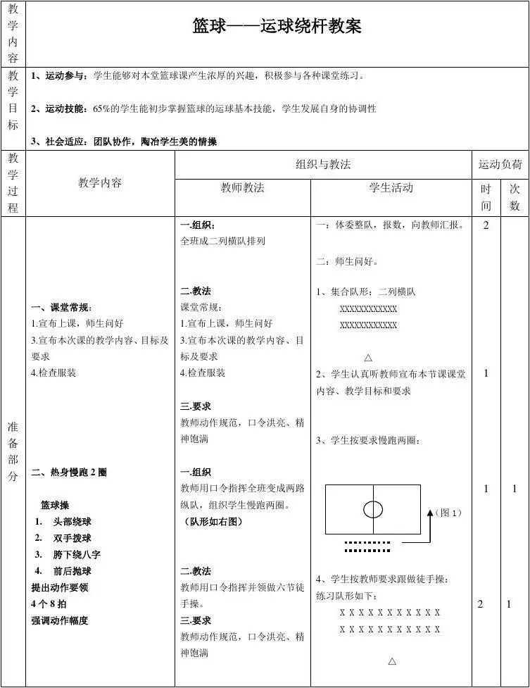 篮球周期训练计划内容有哪些_1